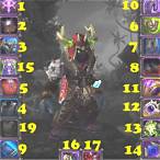 wow item slot numbers